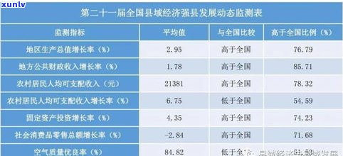 永善县普洱茶生产企业全览：名单、有哪些、排名及茶叶介绍