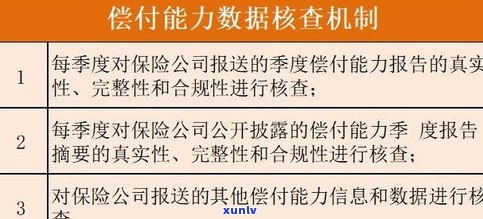 不存在能力还网贷？2023年新规：怎样办理停息挂账及避免坐牢？