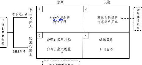 玉石返碱原理：了解其含义、形成原因及处理 *** 