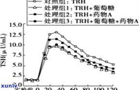 玉石返碱原理：了解其含义、形成原因及处理 *** 