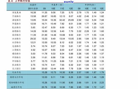 唐人祥普洱茶价格及图片全览：详细表格与评测