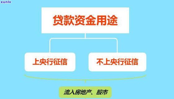 每个月用花呗会作用吗？详解其可能带来的作用及应对策略