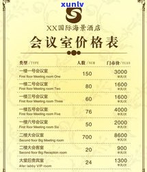 腾冲普洱茶价格表与图片全览：详细信息与评价