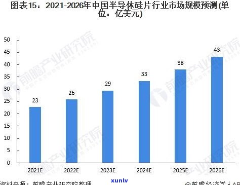 全面解析玉石原石行业：市场趋势、竞争格局与前景预测