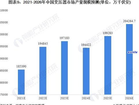 深度解析：玉石原石行业前景及市场趋势