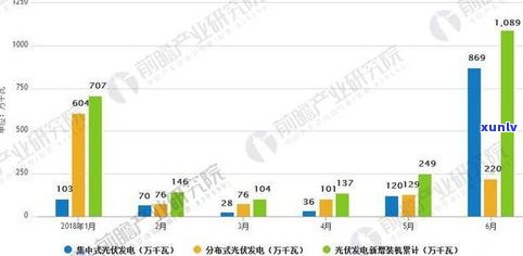 深度解析：玉石原石行业前景及市场趋势