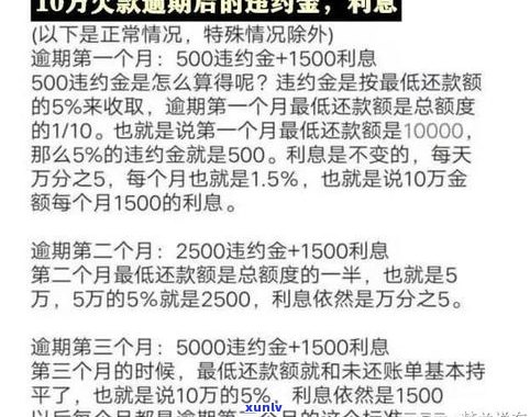 美团逾期协商方案：包含哪些？怎样解决？怎样延期还款？无力偿还怎么办？