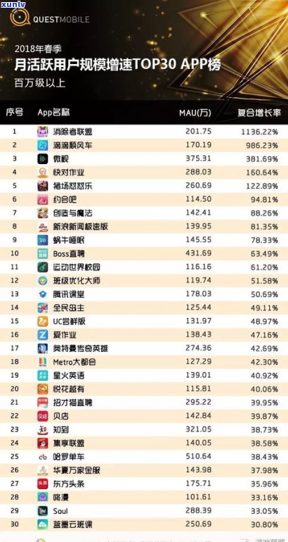 美团主动要求停息3个月：合理合法还是霸王条款？