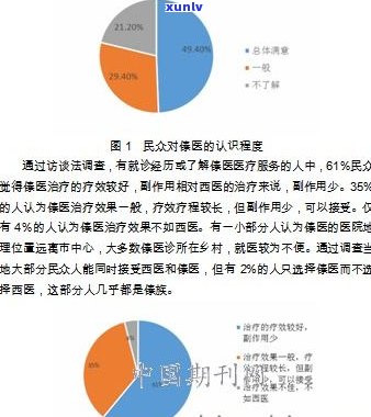 普洱茶产业发展：现状、困难与建议的研究