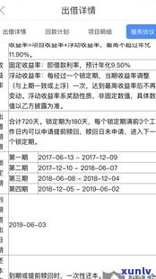 借了美团9000三个月未还，是不是作用房贷申请？逾期无力偿还怎么办？分享真实经历