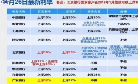 民生银行：协商难易、安全可靠性怎样？知乎上的评价真实吗？