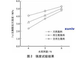 粗料石是什么？详解其定义、种类及与细料石的区别，附图欣赏