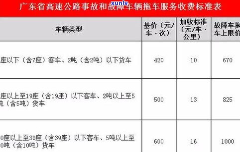 民泰银行还款宽限期：具体天数及是不是有宽限期？