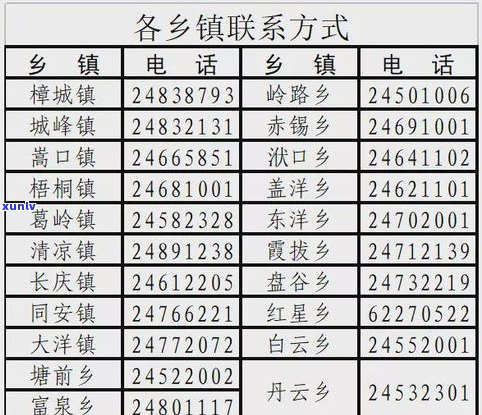 各种玉原石：图片大全、密度表一览