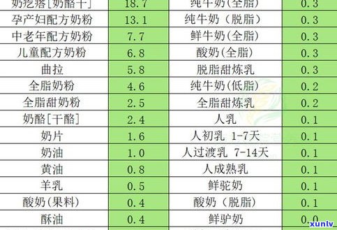 各种玉原石：图片大全、密度表一览