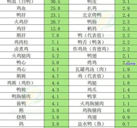 各种玉原石：图片大全、密度表一览