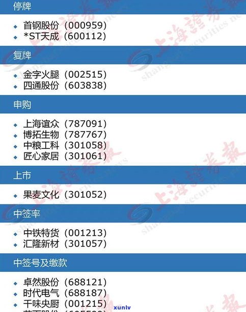 民生银行爱心贷24期分期：利息、还款方法及可信度全解析