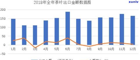 2007年普洱熟茶市场价格全览，一文看懂价格走势与参考价