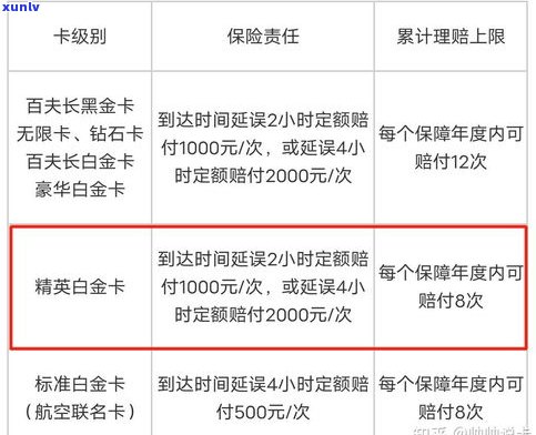 民生银行信用卡好协商还款吗-民生银行信用卡好协商还款吗?