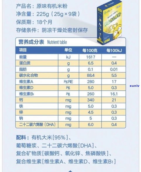 江西普洱茶重金属含量高吗？是否超标？全网热议！