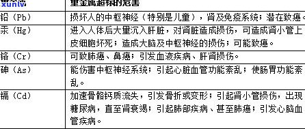 普洱茶重金属：超标原因及标准解析