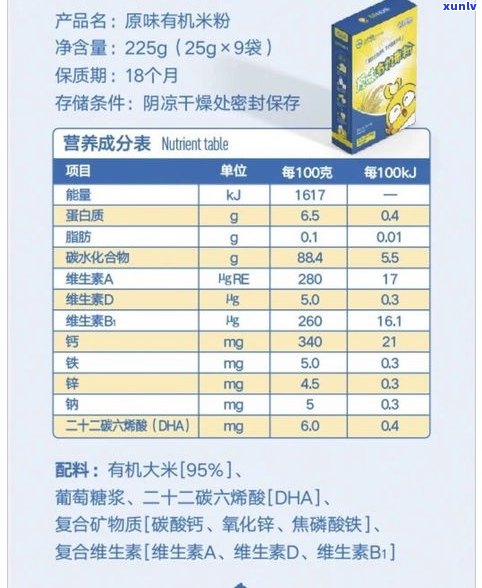 普洱茶重金属含量高吗？全网解析