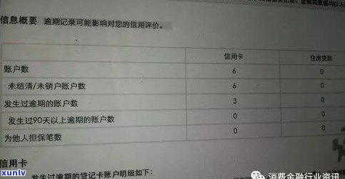 民生信用卡逾期一天上吗-民生信用卡逾期一天上吗?