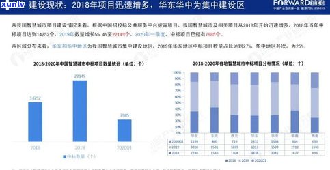 深入探究：玉石原石研究现状与趋势分析