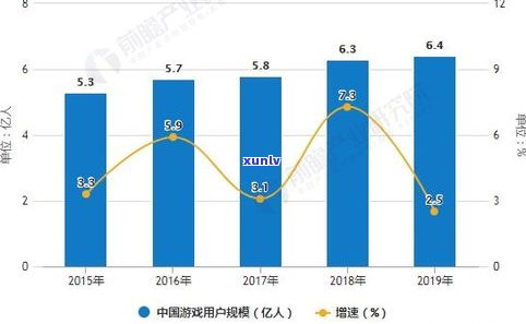 深入探究：玉石原石研究现状与趋势分析