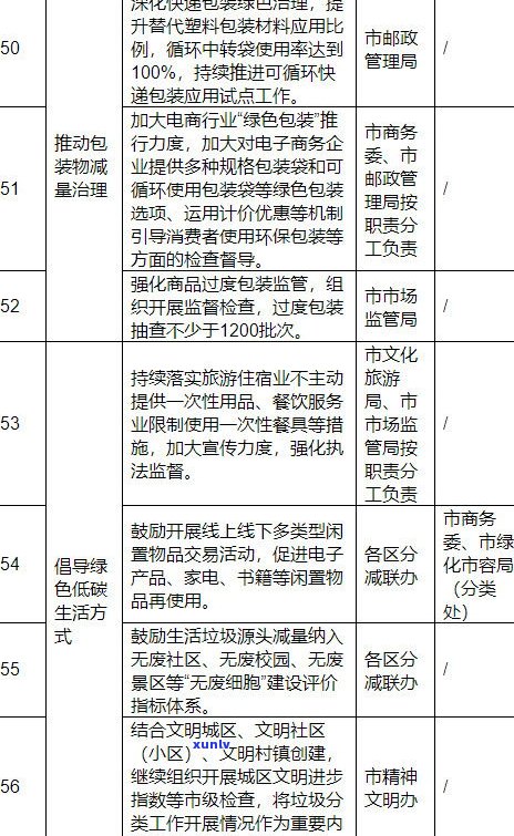 玉石原石研究 *** ：形成条件与探究方式