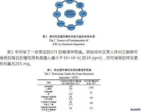 玉石原石研究 *** ：形成条件与探究方式