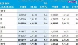 民泰银行逾期贷款新政策出炉，详解内容及作用