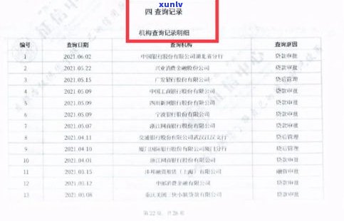 名下10张信用卡会否作用贷款审批？