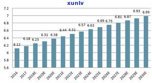 玉原石市场价格走势及交易情况分析报告