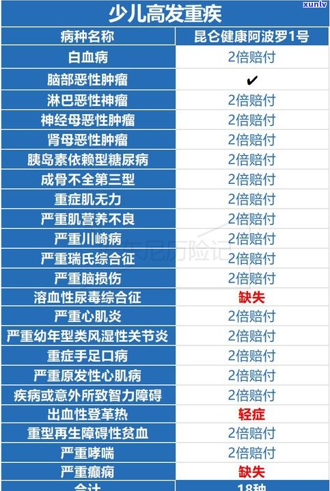 健身牌普洱茶价格查询及官网信息一览