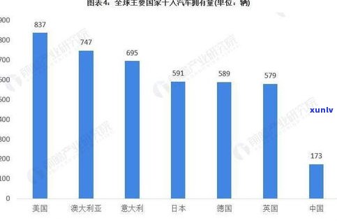 现在行业的前景：2021及未来发展分析