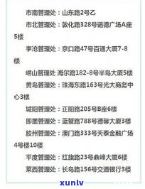 哪个银行允许逾期仍可申请信用卡？包括额度、借款及不影响申请的情况