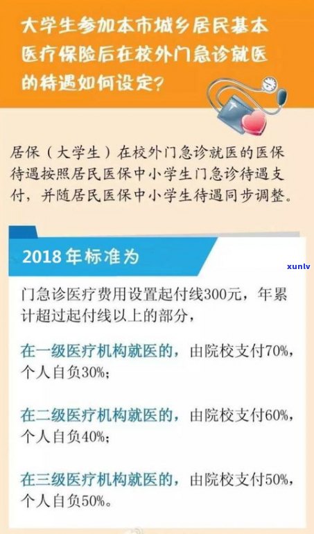 怎样找到正规债务规划师？收费标准、几点收费以及防被骗指南