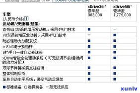 男生负债情况下，会有心思谈恋爱吗？探讨负债对恋爱的作用