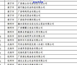 宋聘号普洱茶产品目录及官网报价表，品鉴与拍卖信息