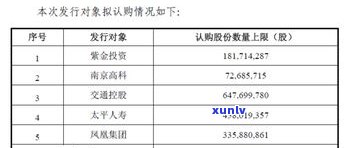 南京银行协商还款 *** 及申请流程：95188转2，如何办理停息挂账？