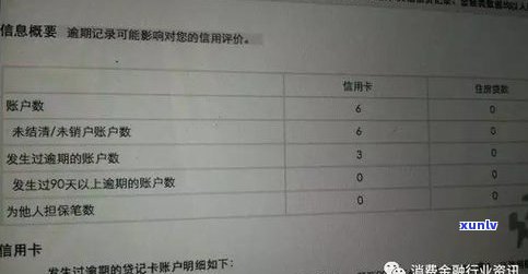 南京信用卡逾期一天有影响吗-南京信用卡逾期一天有影响吗知乎