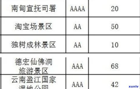 临沧普洱茶工艺品价格全览：最新价格表及查询指南