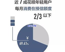 能不能和银行协商分期还款？探讨可行性和技巧