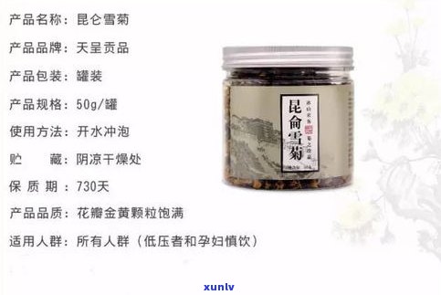 普洱茶香精哪种香型更好闻？全解析！