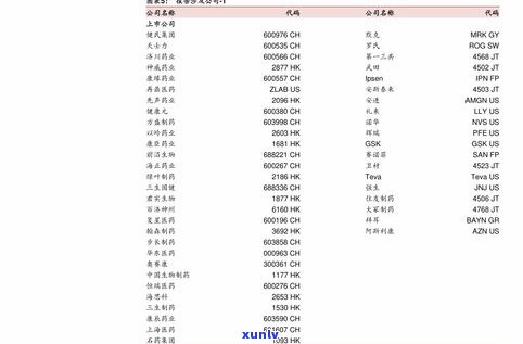 咸阳普洱茶价格表图片大全：高清展示与详细价格，一网打尽！