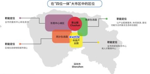 请问咸阳茶叶市场具 *** 置？需要进货的话去哪里合适？请提供详细地址。