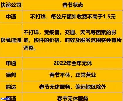 请问咸阳茶叶市场具 *** 置？需要进货的话去哪里合适？请提供详细地址。