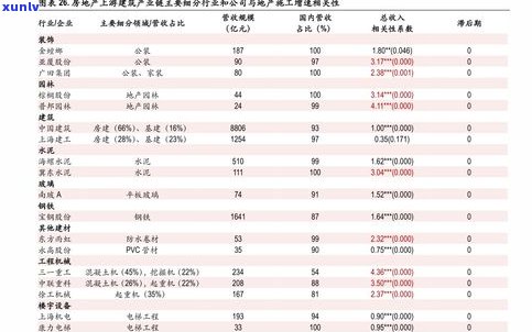 咸阳普洱茶价格表-咸阳普洱茶价格表最新