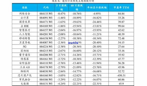 咸阳普洱茶价格表-咸阳普洱茶价格表最新